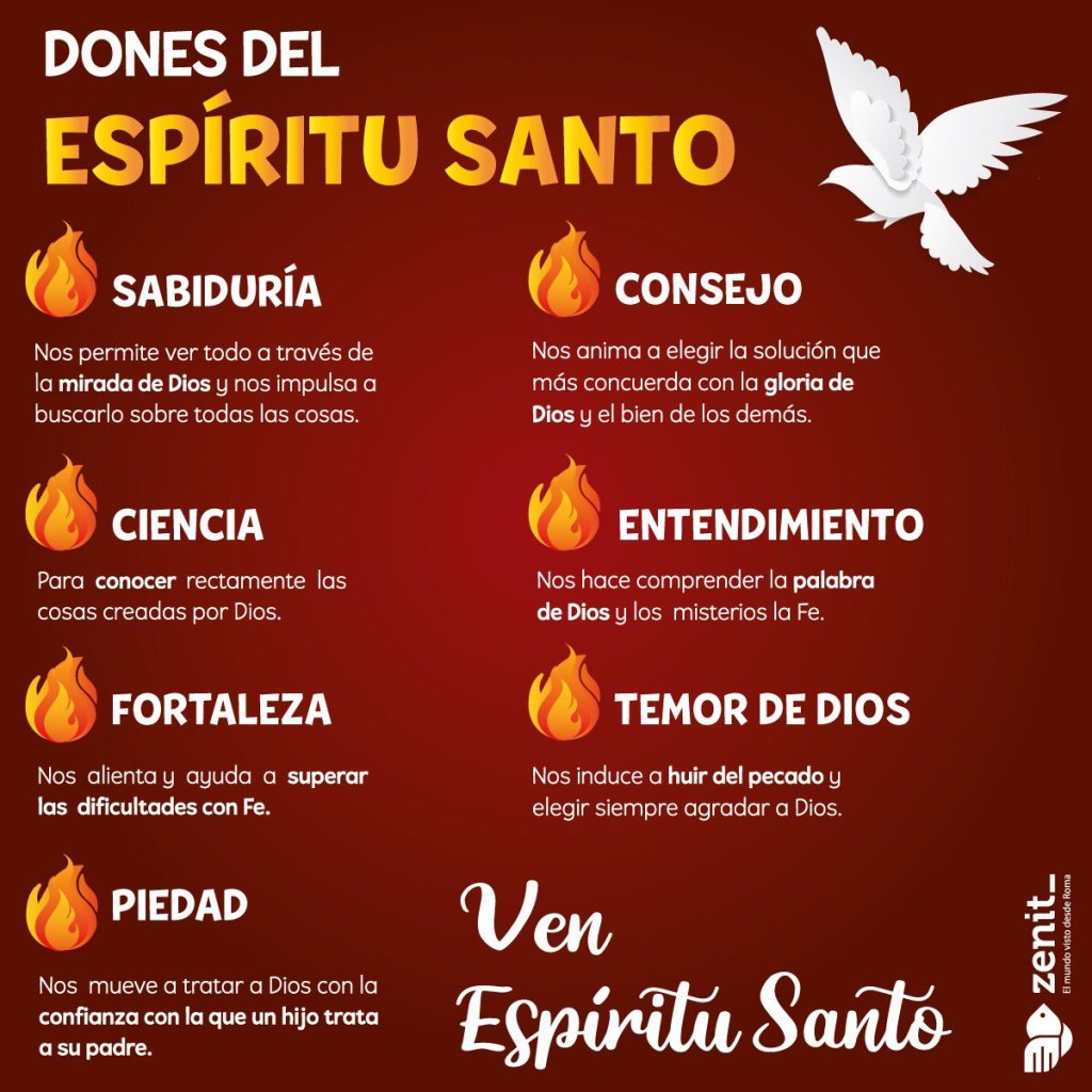 El Seminario es Mi Casa: «La venida del Espíritu Santo en Pentecostés» –  Seminario Menor de Aragón